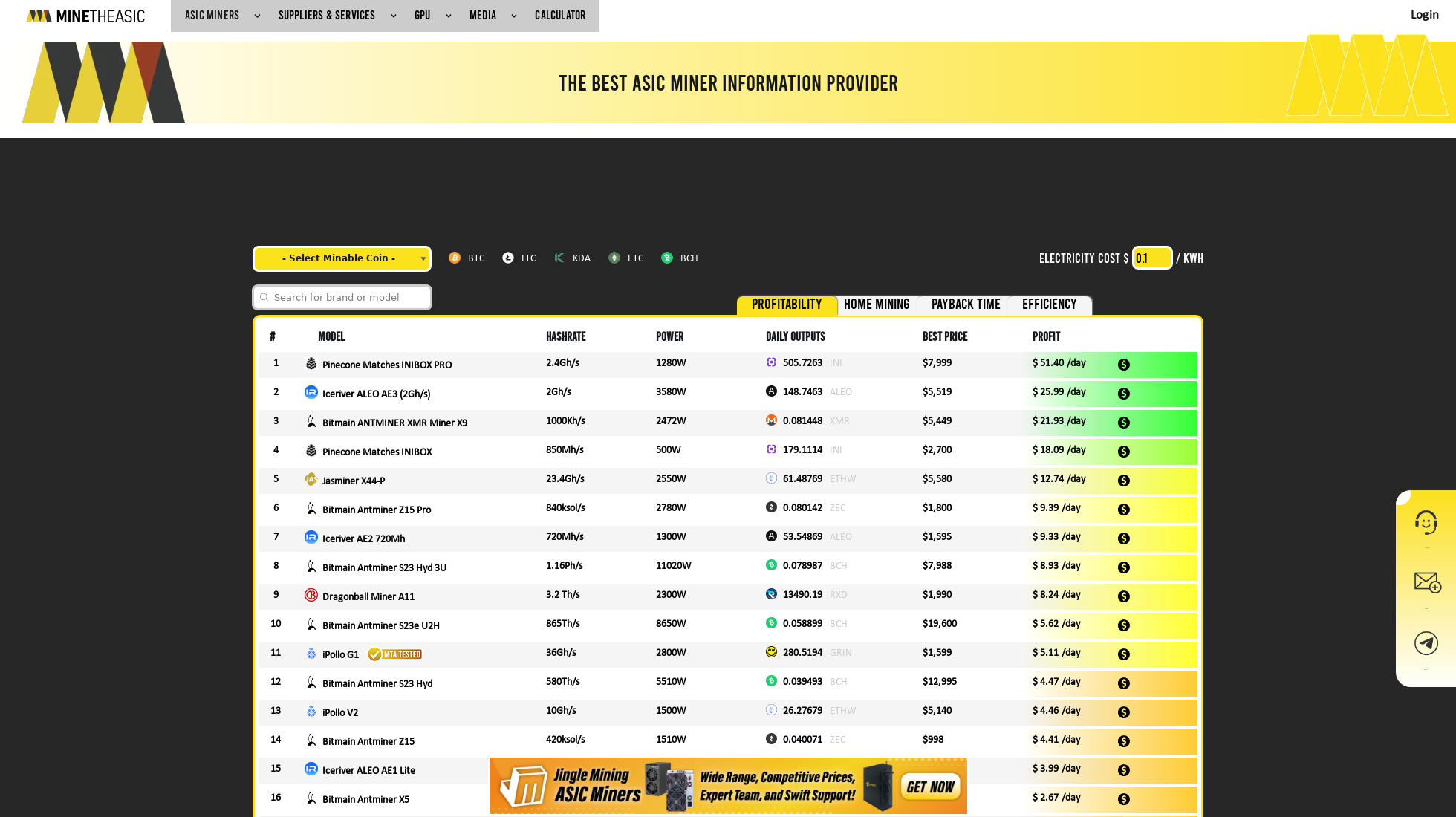 minetheasic.com homepage screenshot