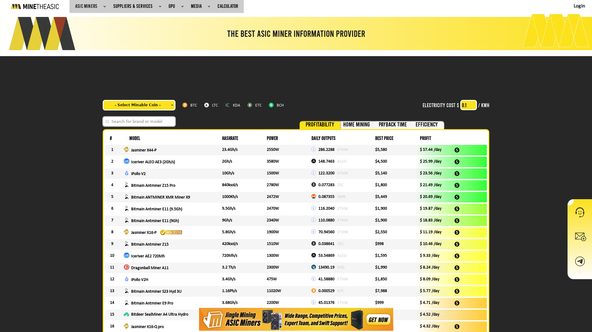 minetheasic.com homepage screenshot