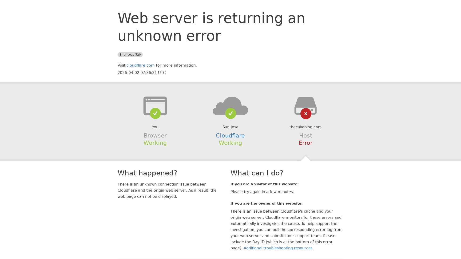 thecakeblog.com homepage screenshot